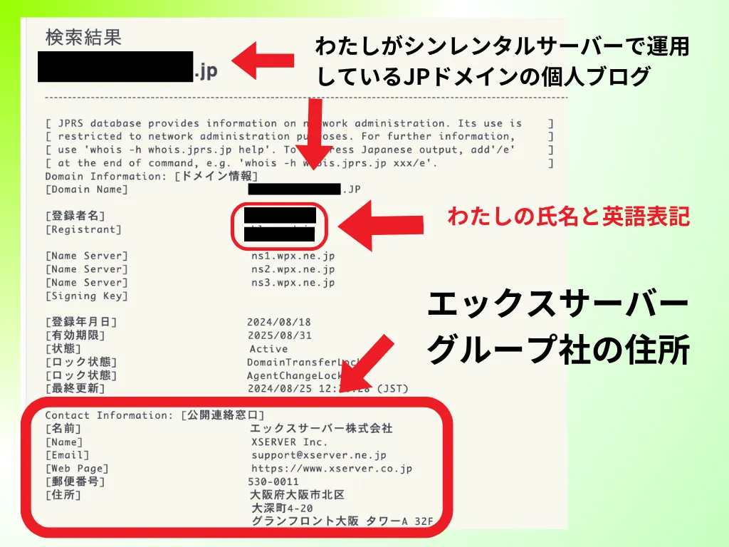 WebサイトでWhois情報を調べるサイト